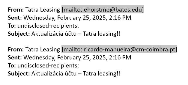Phishing